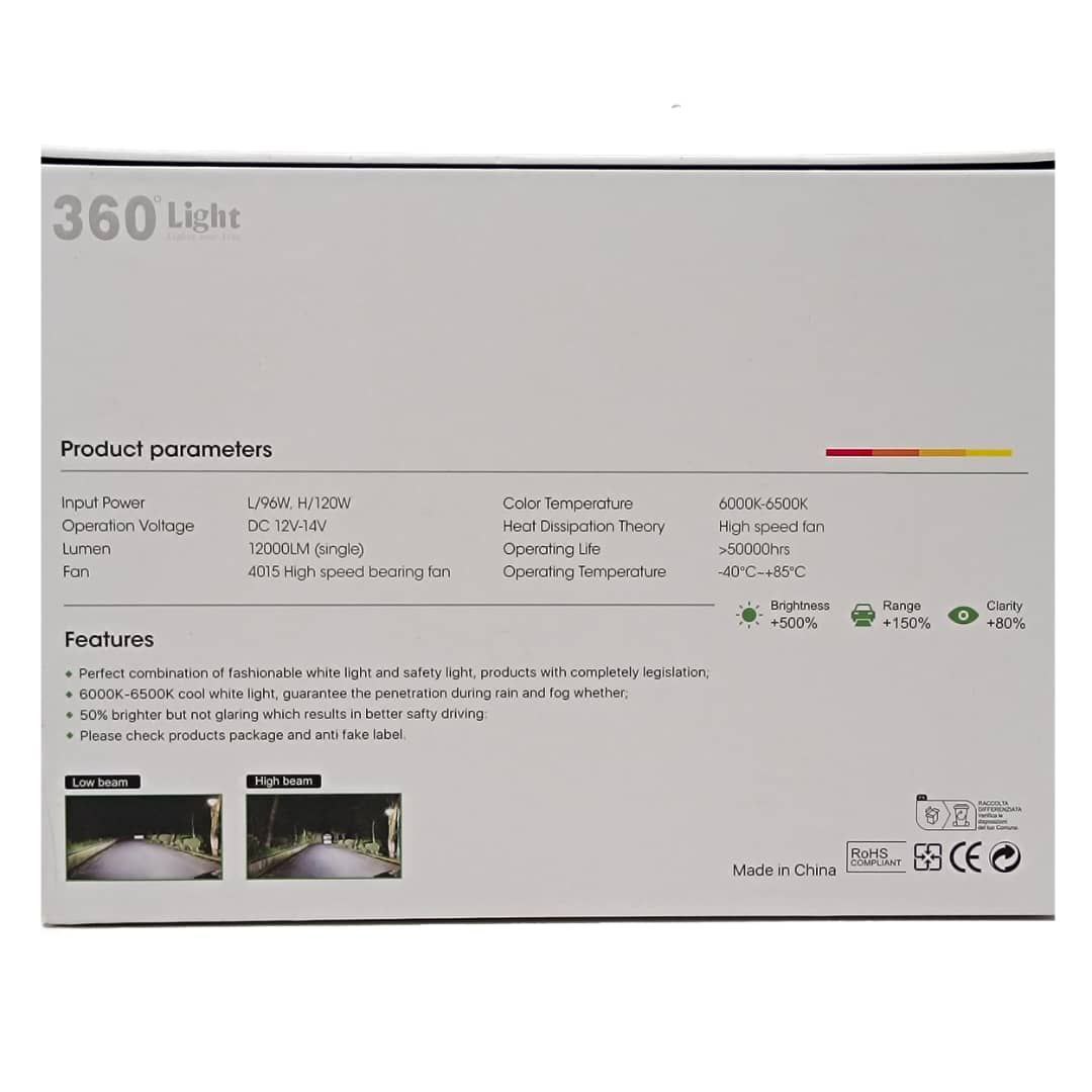 لنز ساده ۳۶۰ - Image 3